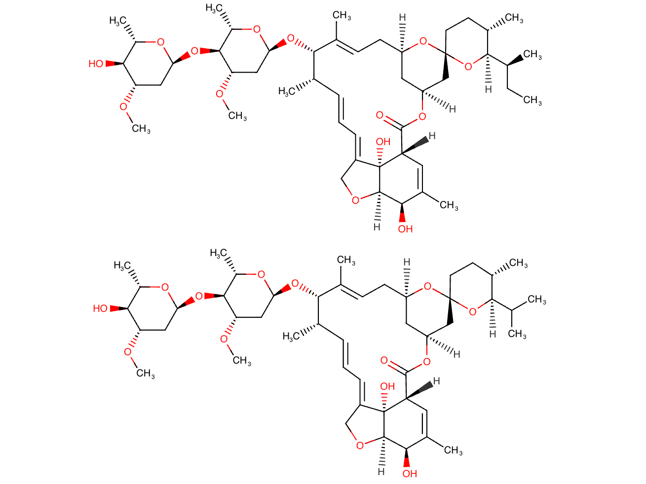 ivermectin-acid-base-diagram Ivermectin molecular and pharmacological acid base diagram infographic.