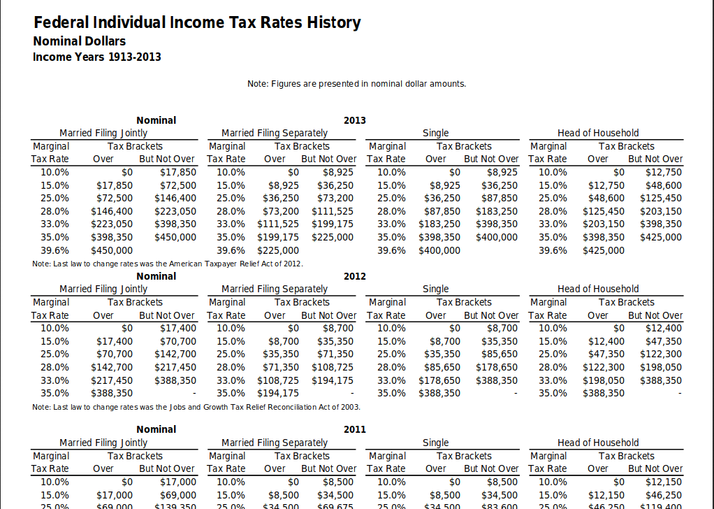 tax-reform