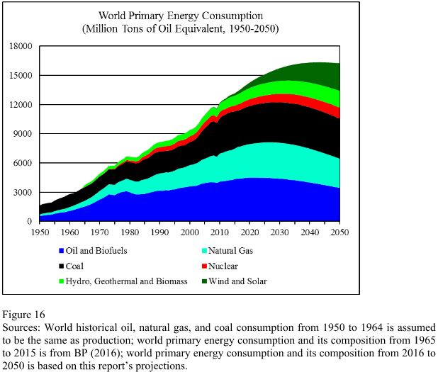 energy-cons