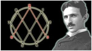 Nikola Tesla with a geometric diagram representing his theories on energy and frequency